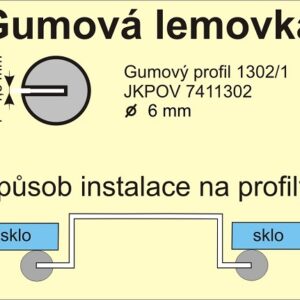 Gumová lemovka